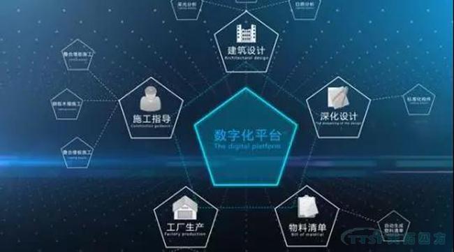 冰球突破分享|2019年中国智能造作的十大发展关键点