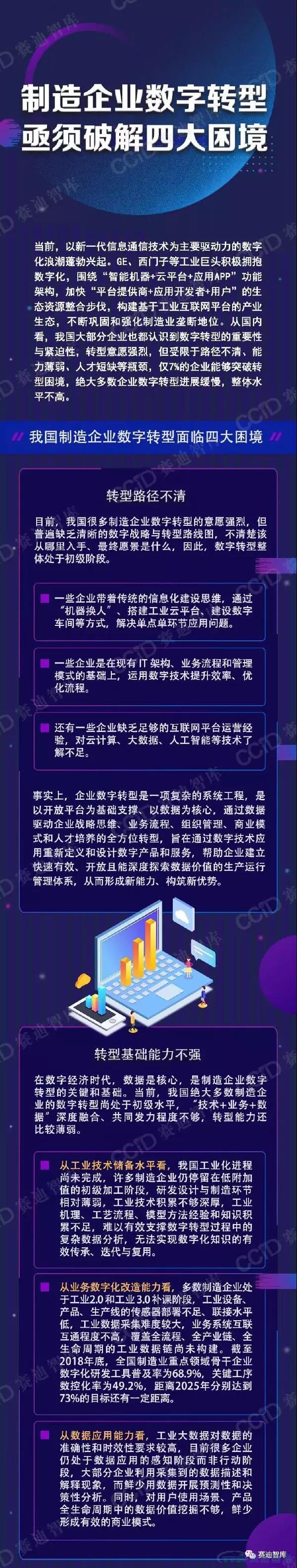 造作企业数字转型若何破局？