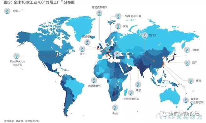 中美德日智能造作大比拼