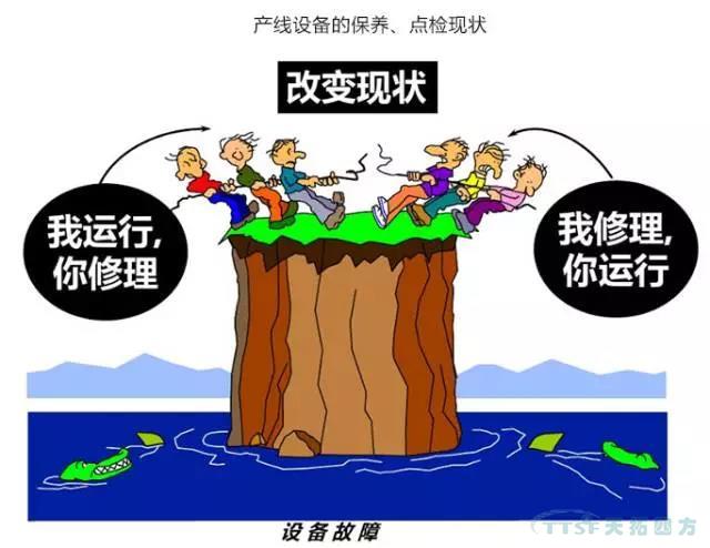 若何做好设备治理，提升设备运行水平？