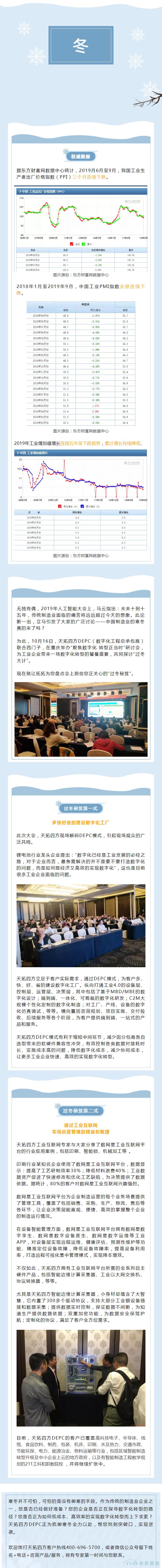 造作业开启“速冻模式”，您筹备好了么？