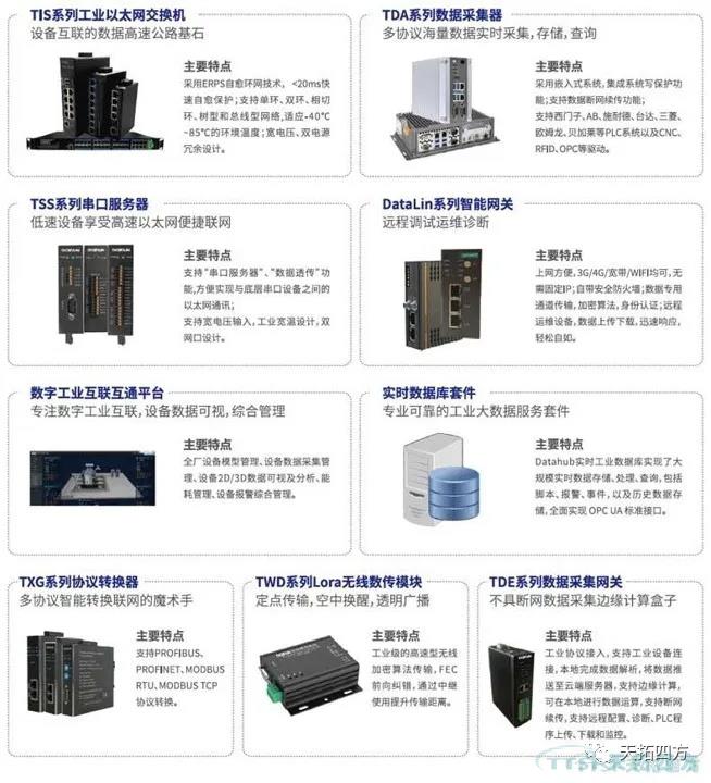 从出产治理的角度看工厂数据采集平台建设